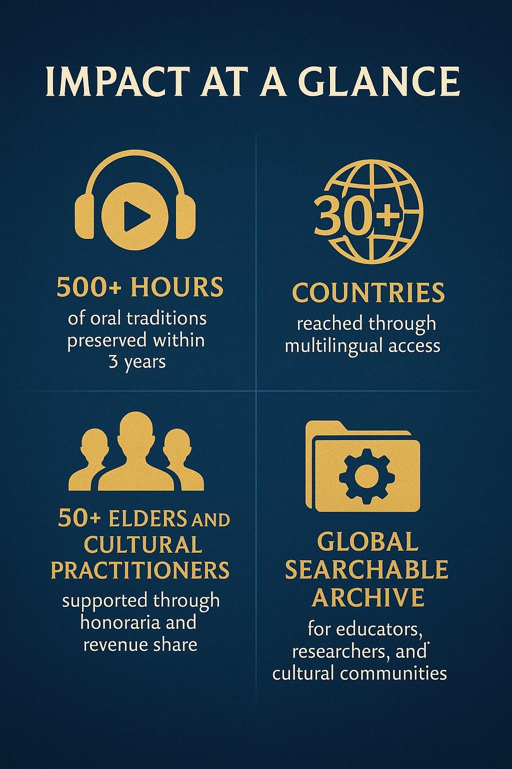 chatgpt-image-aug-15-2025-03-12-02-pm